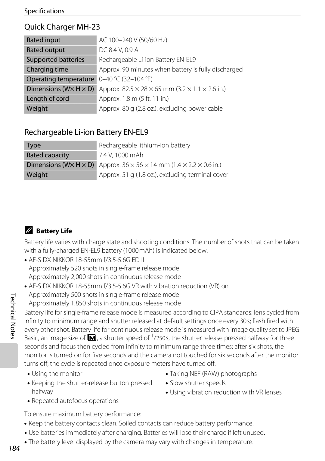 Nikon D60BODY, D60OUTFIT, 25438 user manual Quick Charger MH-23, Rechargeable Li-ion Battery EN-EL9, 184, Battery Life 