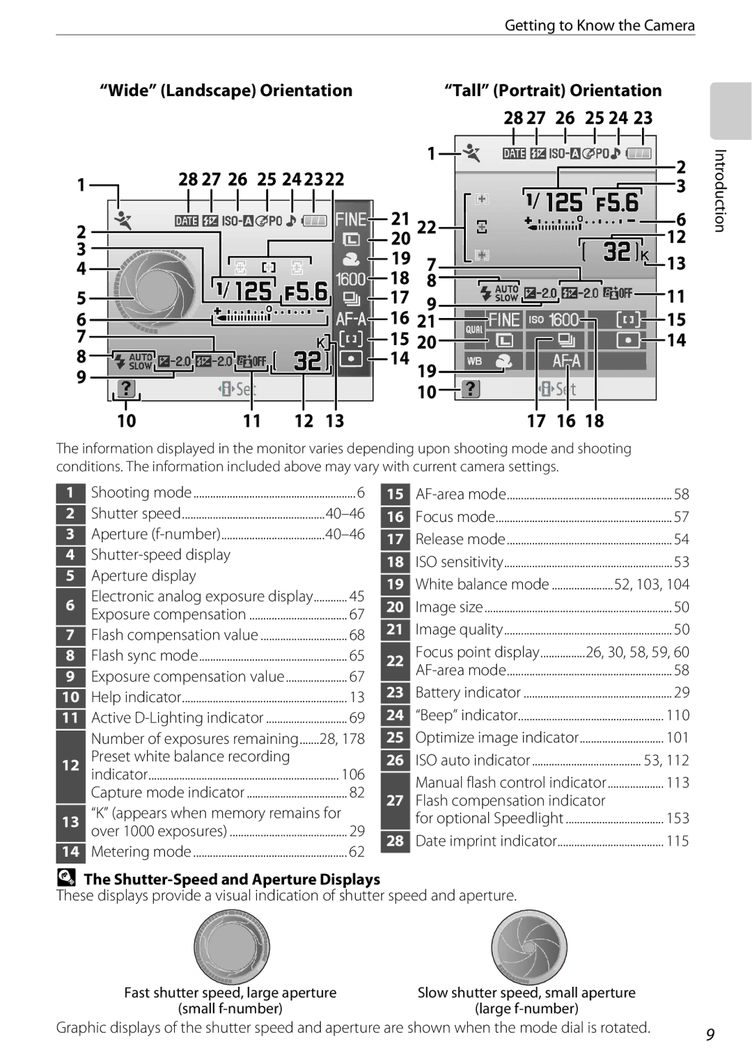 Nikon D60OUTFIT, D60BODY Wide Landscape Orientation Tall Portrait Orientation, Shutter-speed display Aperture display 