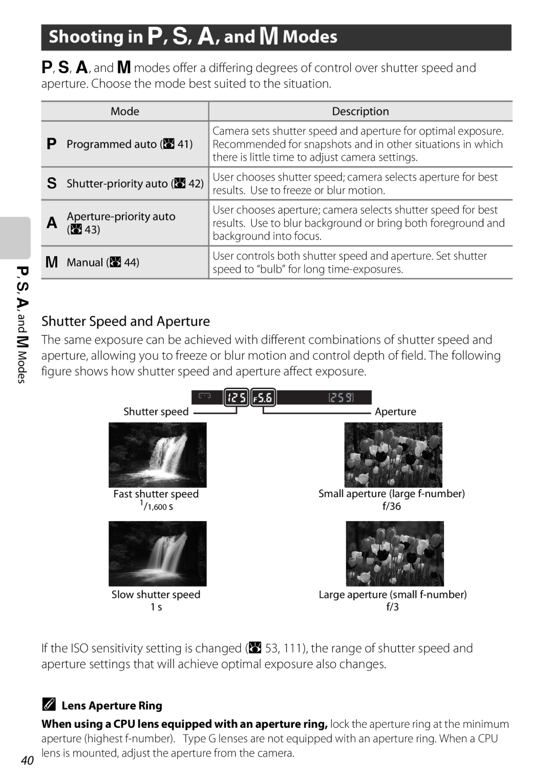 Nikon D60BODY, D60OUTFIT, 25438 user manual Shooting in a, b, c, and dModes, Shutter Speed and Aperture, Lens Aperture Ring 