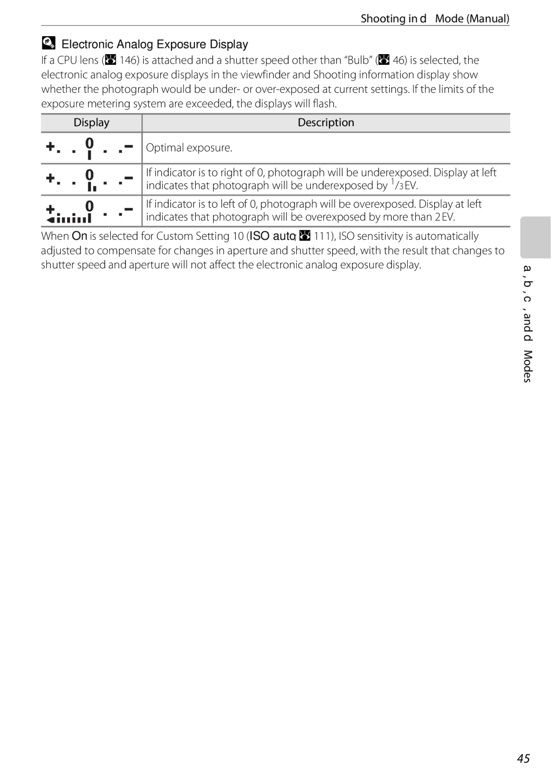 Nikon D60OUTFIT, D60BODY, 25438 user manual Shooting in dMode Manual, Electronic Analog Exposure Display, Optimal exposure 
