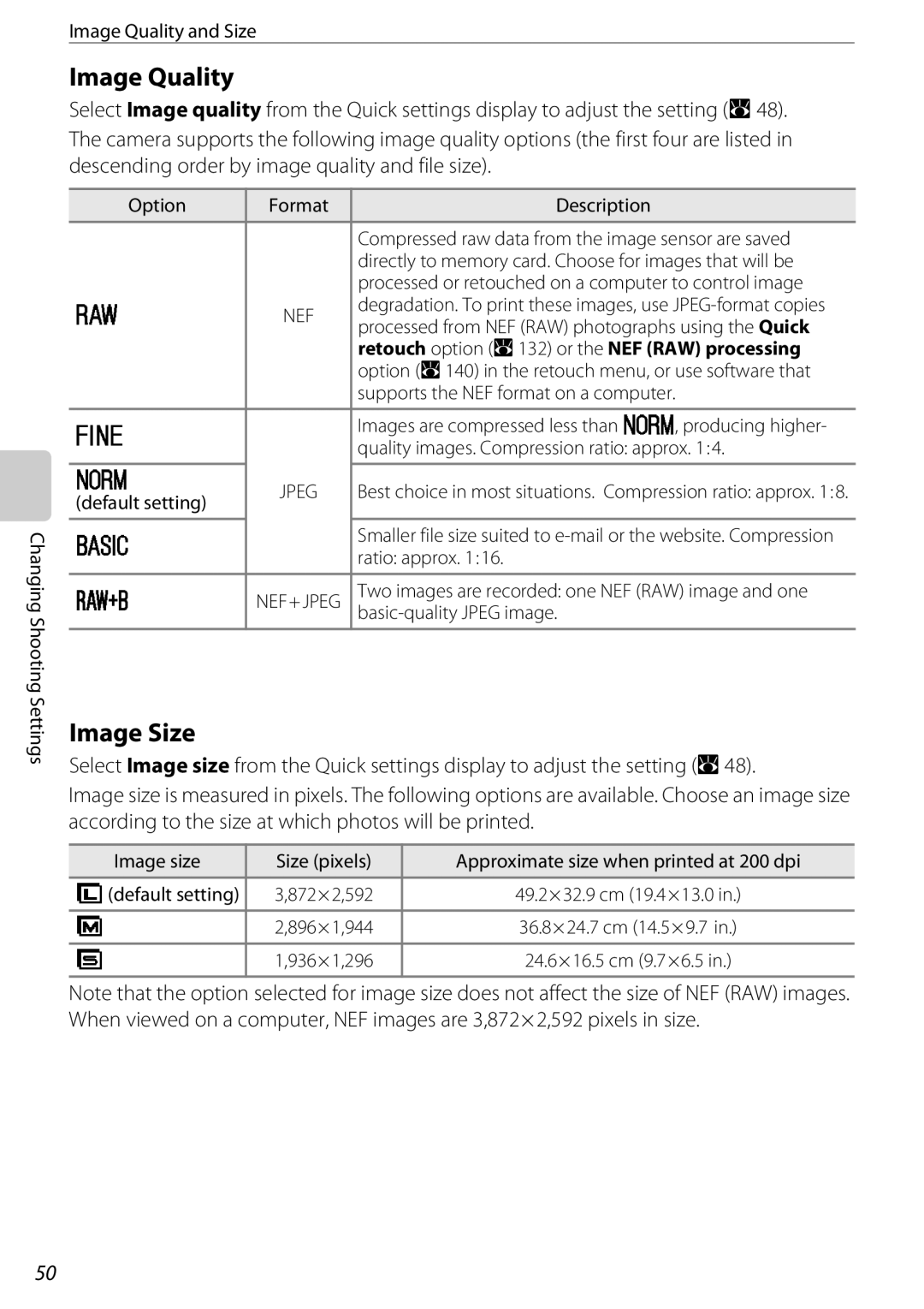 Nikon 25438, D60OUTFIT, D60BODY user manual Image Quality, Image Size, Retouch option a 132 or the NEF RAW processing 