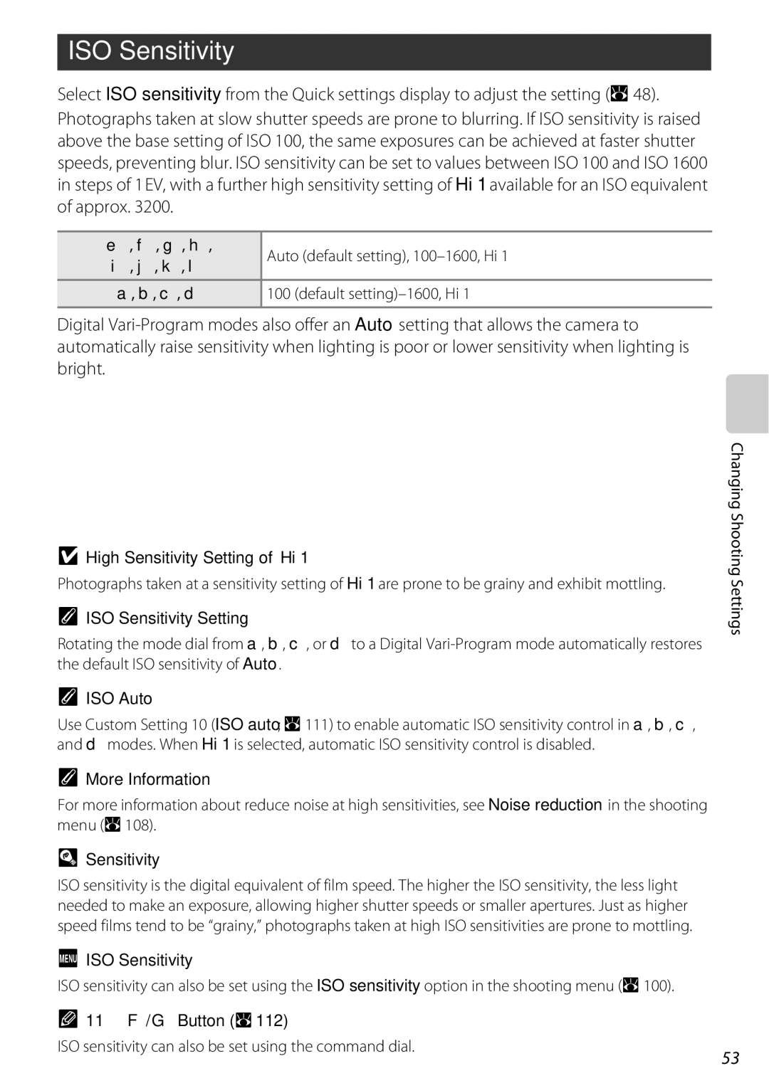 Nikon 25438, D60OUTFIT, D60BODY user manual ISO Sensitivity 