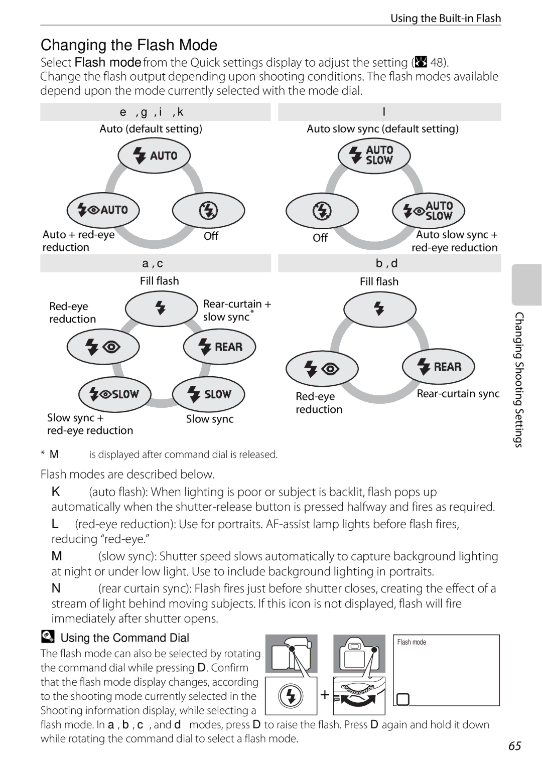 Nikon 25438, D60OUTFIT, D60BODY Changing the Flash Mode, Flash modes are described below, I, kl, Using the Command Dial 