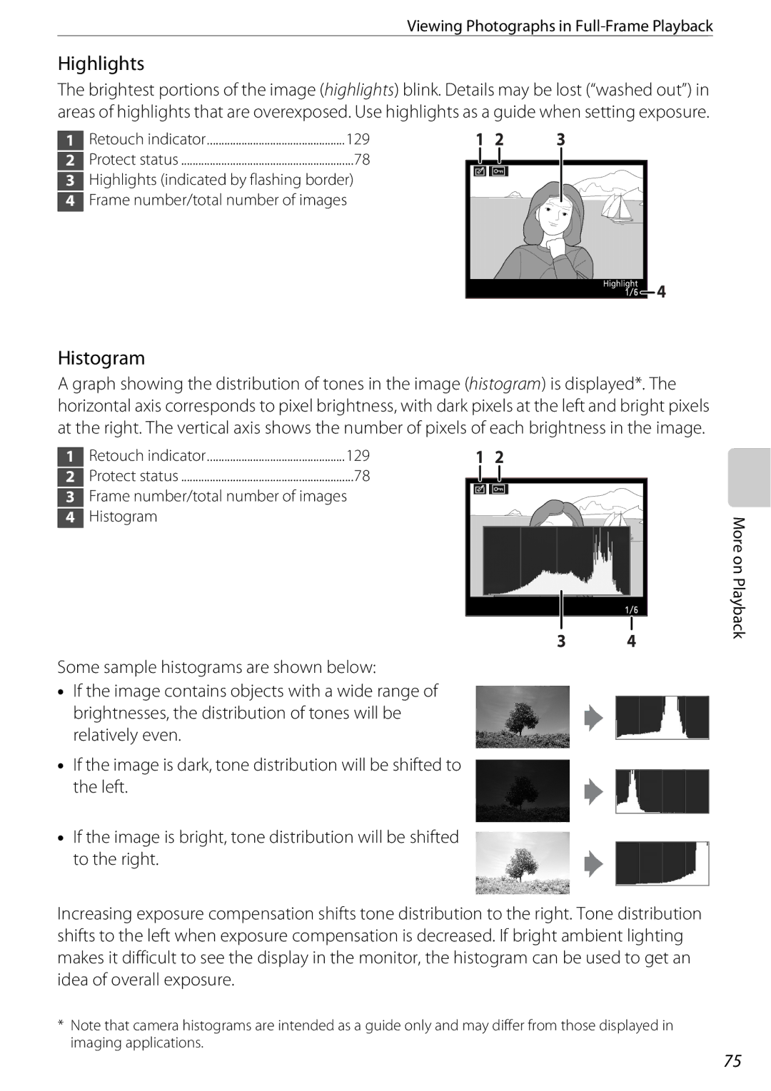 Nikon D60OUTFIT, D60BODY, 25438 user manual Highlights, Frame number/total number of images Histogram 