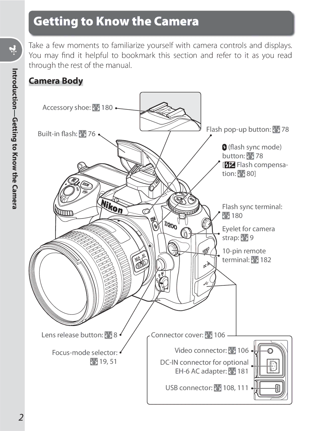 Nikon D200OUTFIT, D70-series, D200BODY, D200KIT, 17002 manual Getting to Know the Camera, Camera Body 