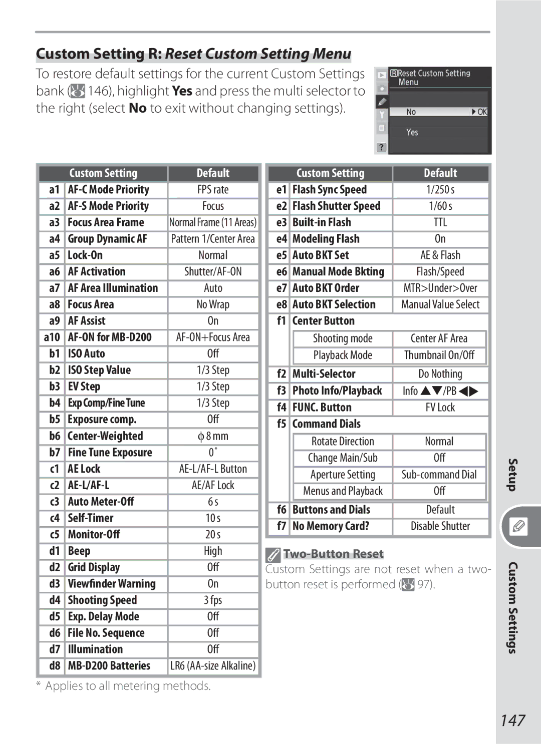 Nikon D200OUTFIT, D70-series, D200BODY, D200KIT, 17002 manual 147, Custom Setting R Reset Custom Setting Menu, Two-Button Reset 