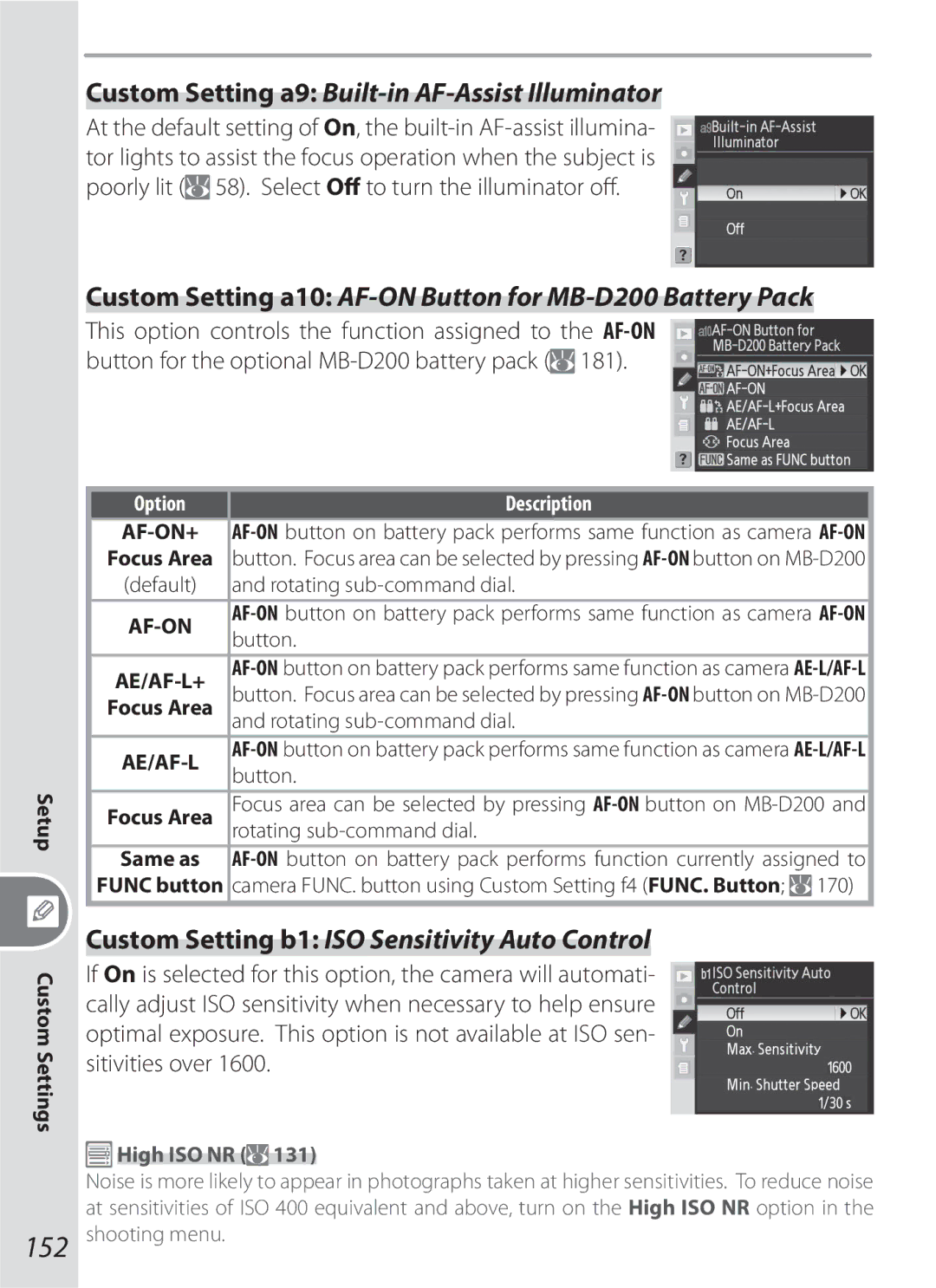 Nikon D200OUTFIT 152, Custom Setting a9 Built-in AF-Assist Illuminator, Custom Setting b1 ISO Sensitivity Auto Control 