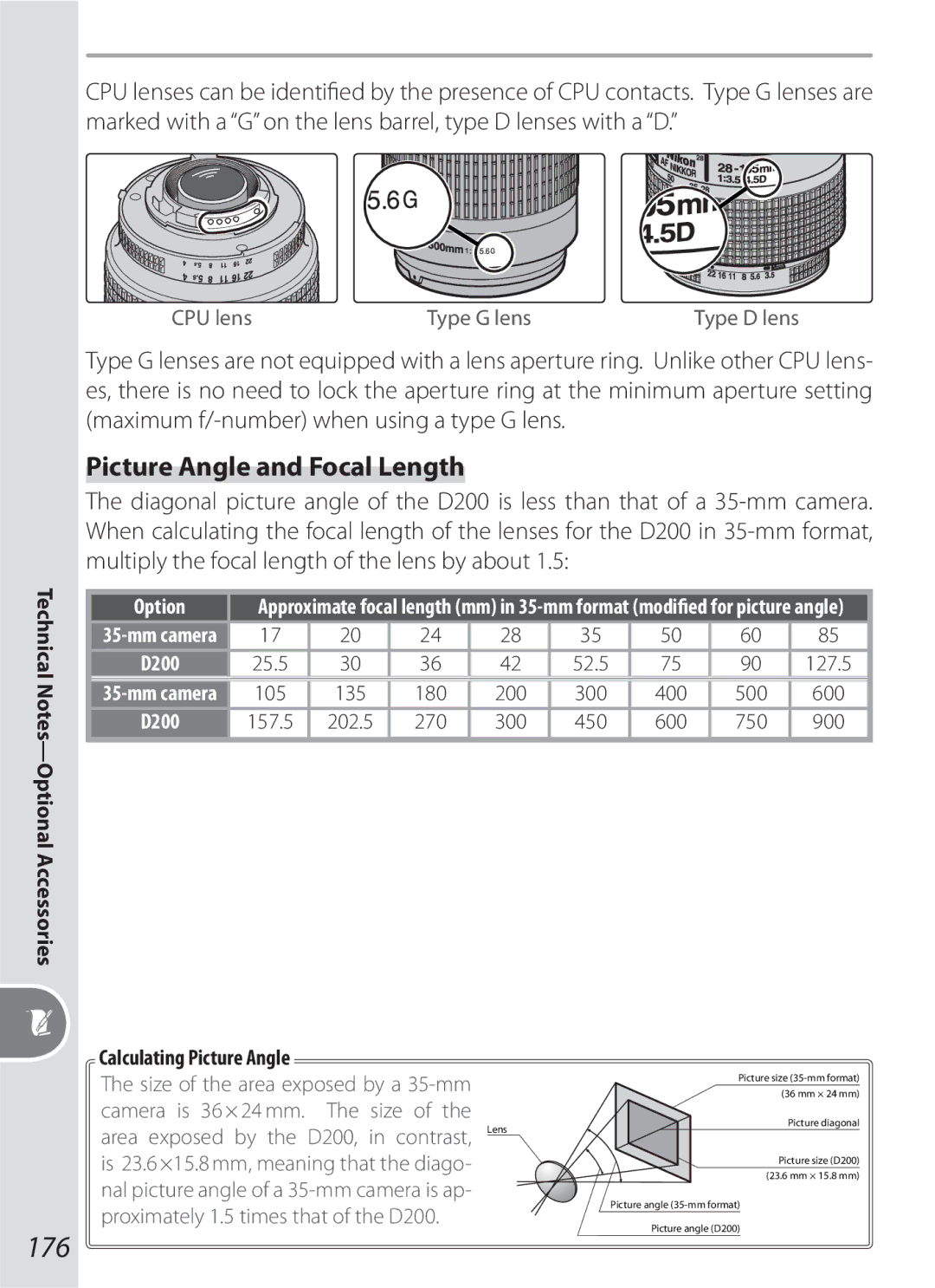 Nikon D200BODY, D70-series, D200OUTFIT, D200KIT, 17002 manual 176, Picture Angle and Focal Length, Calculating Picture Angle 