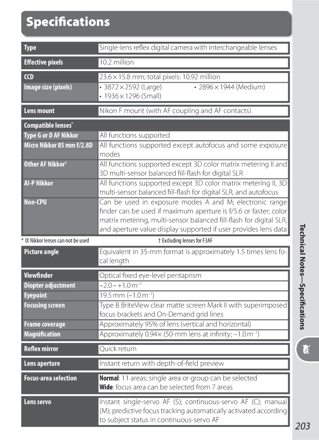 Nikon D200KIT, D70-series, D200BODY, D200OUTFIT, 17002 manual Speciﬁcations, 203 