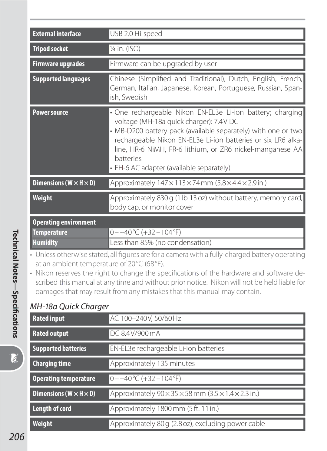 Nikon D200BODY, D70-series, D200OUTFIT, D200KIT, 17002 manual 206, MH-18a Quick Charger 