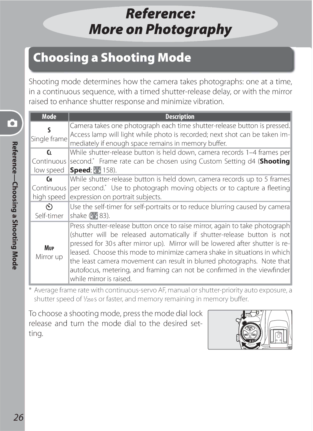 Nikon D200BODY, D70-series, D200OUTFIT, D200KIT, 17002 manual Reference-Choosing a Shooting Mode, Mode Description, Speed 