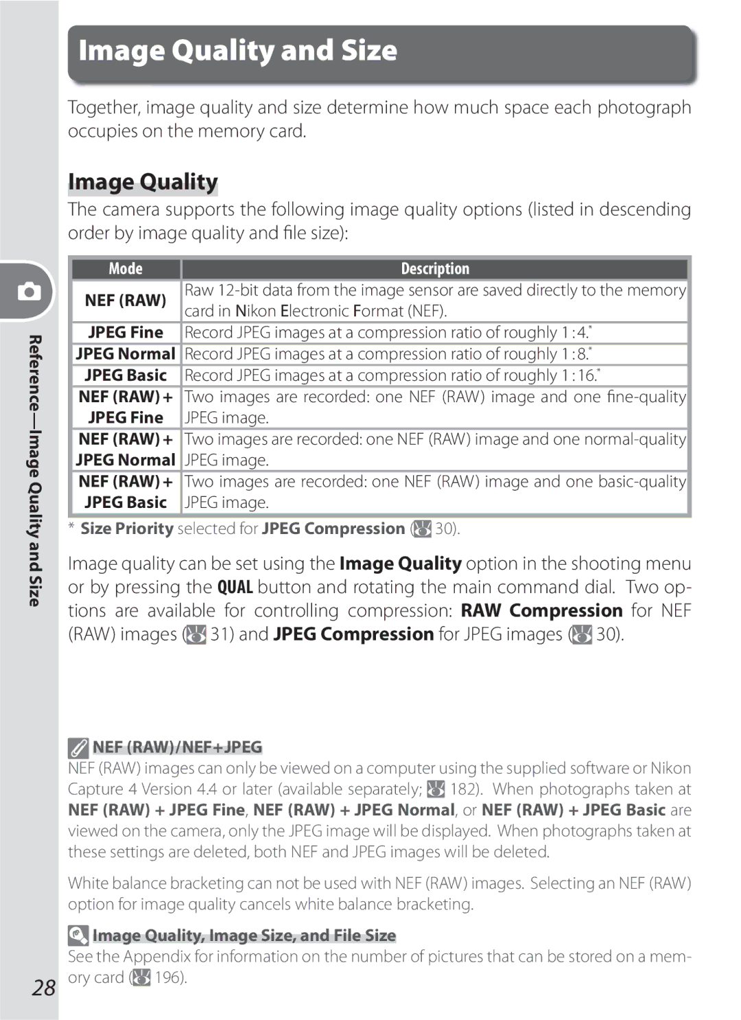 Nikon D200KIT, D70-series, D200BODY, 17002 Reference-Image Quality and Size, Size Priority selected for Jpeg Compression 