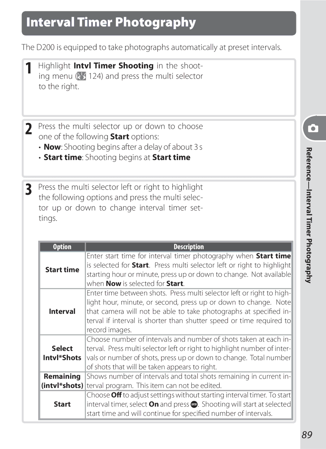 Nikon 17002, D70-series, D200BODY, D200OUTFIT, D200KIT manual Reference-Interval Timer Photography 