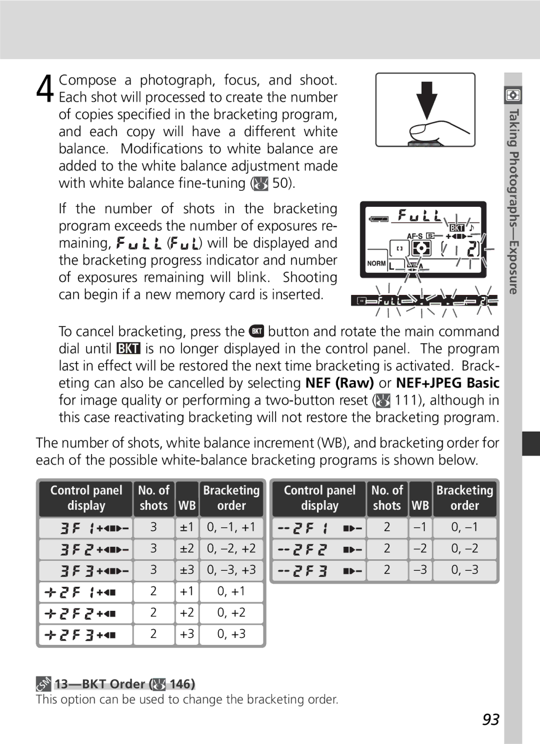 Nikon D70 manual Order 