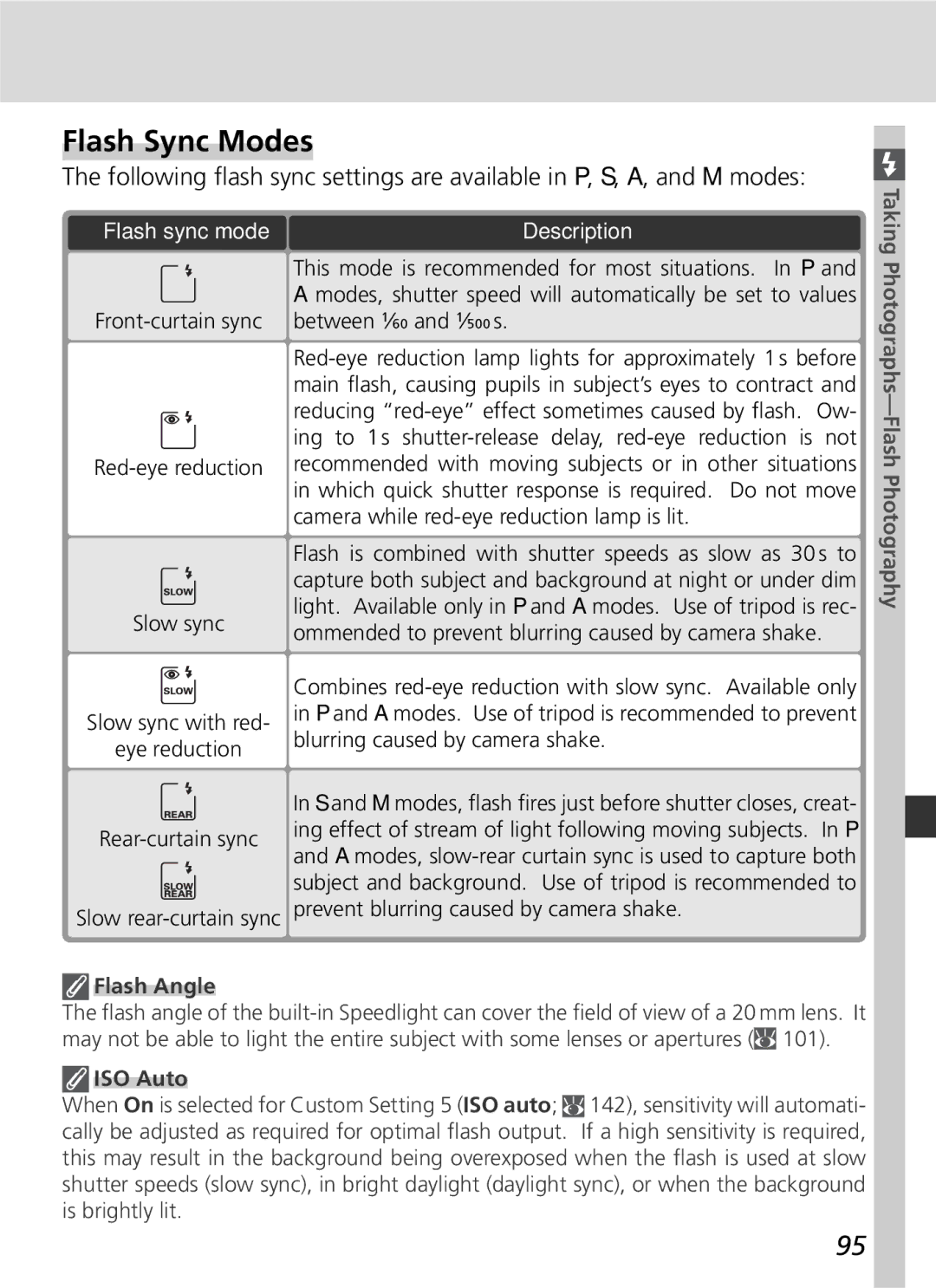 Nikon D70 manual Flash Sync Modes, Taking Photographs-Flash Photography, Flash Angle 
