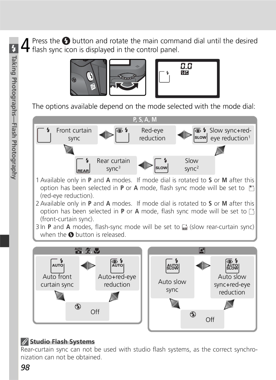 Nikon D70 manual A, M, Slow, Sync, Studio Flash Systems 