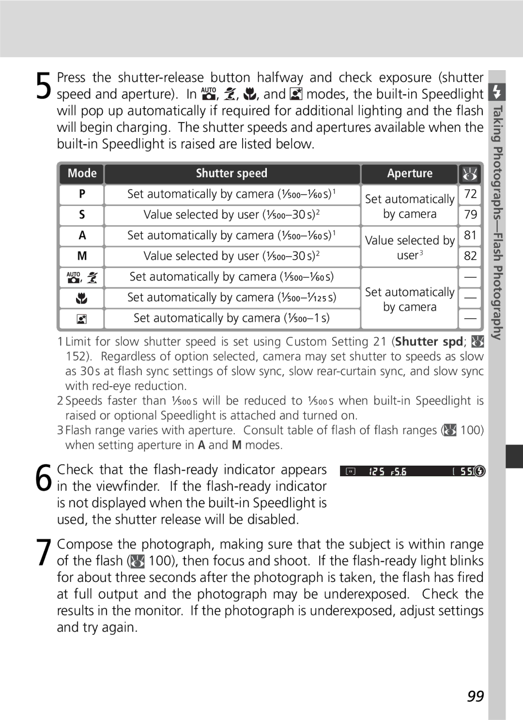 Nikon D70 manual Mode, Aperture, Value selected by User382 Set automatically by camera 