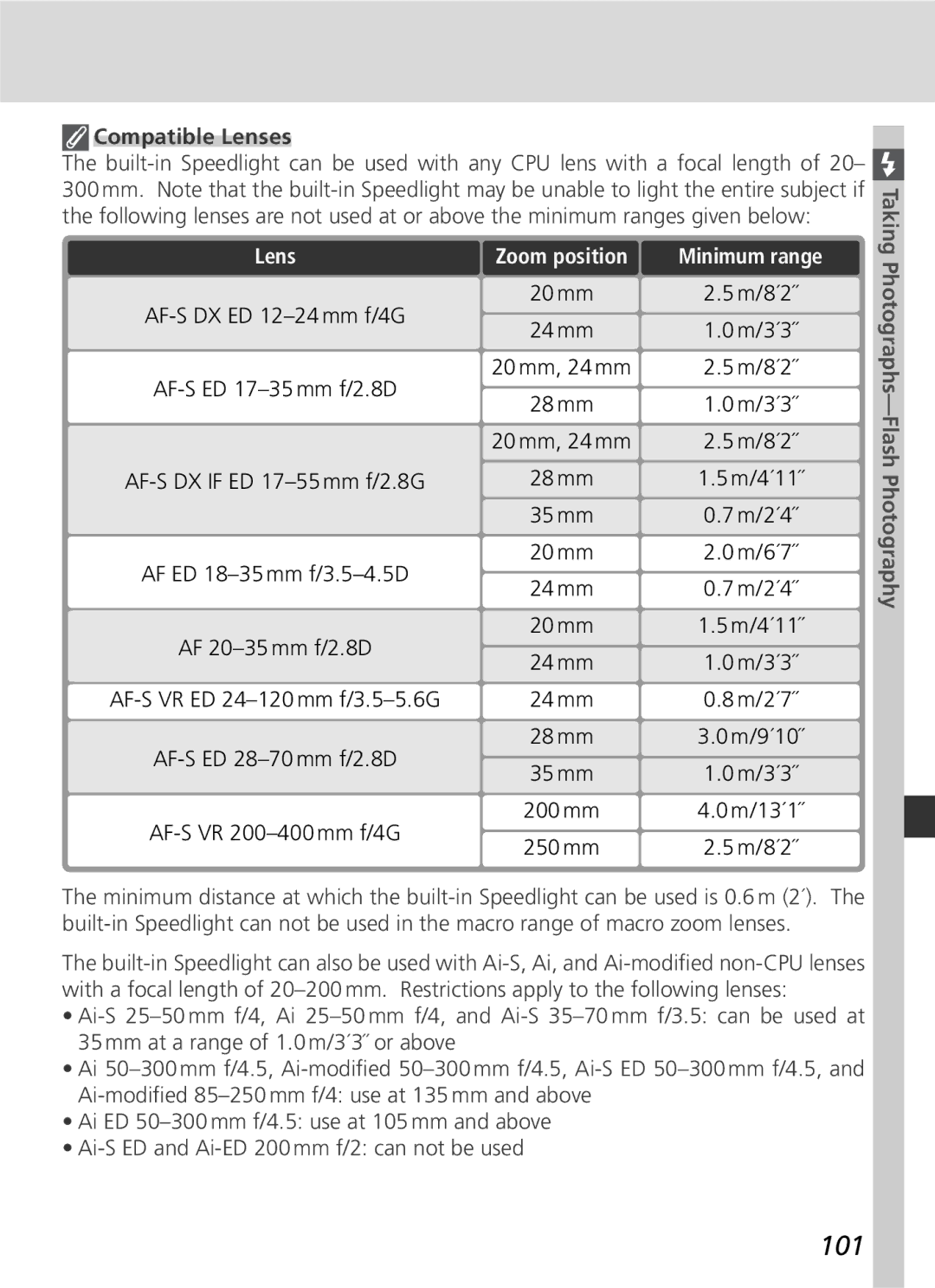 Nikon D70 manual 101, Compatible Lenses, Photographs-Flash Photography 