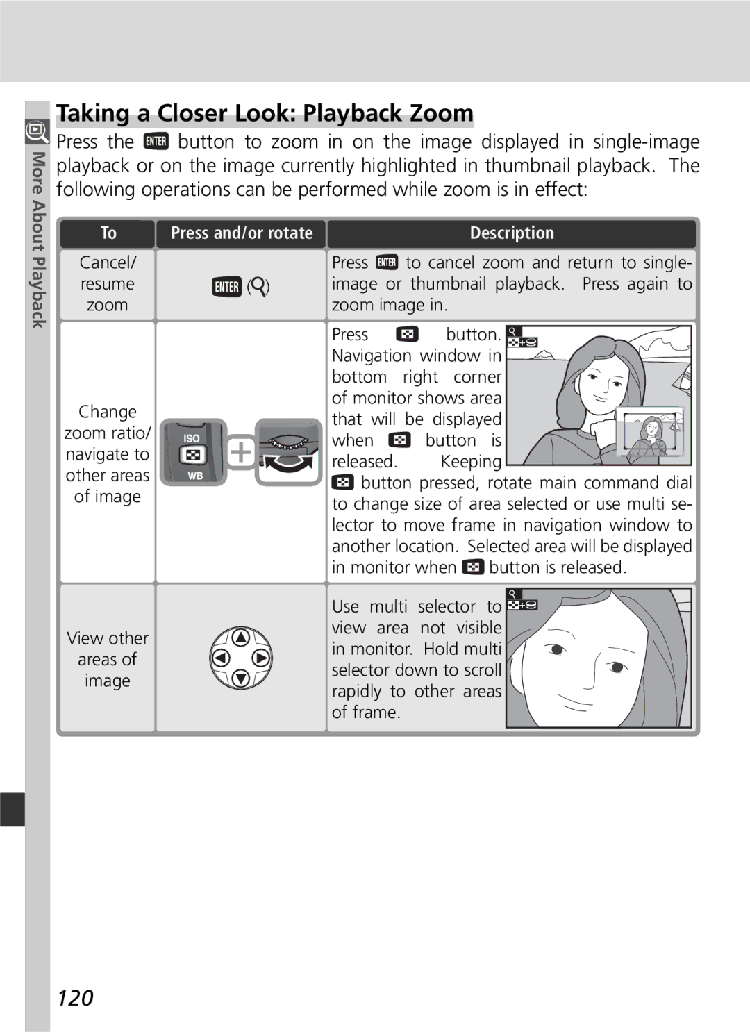 Nikon D70 manual Taking a Closer Look Playback Zoom, 120 