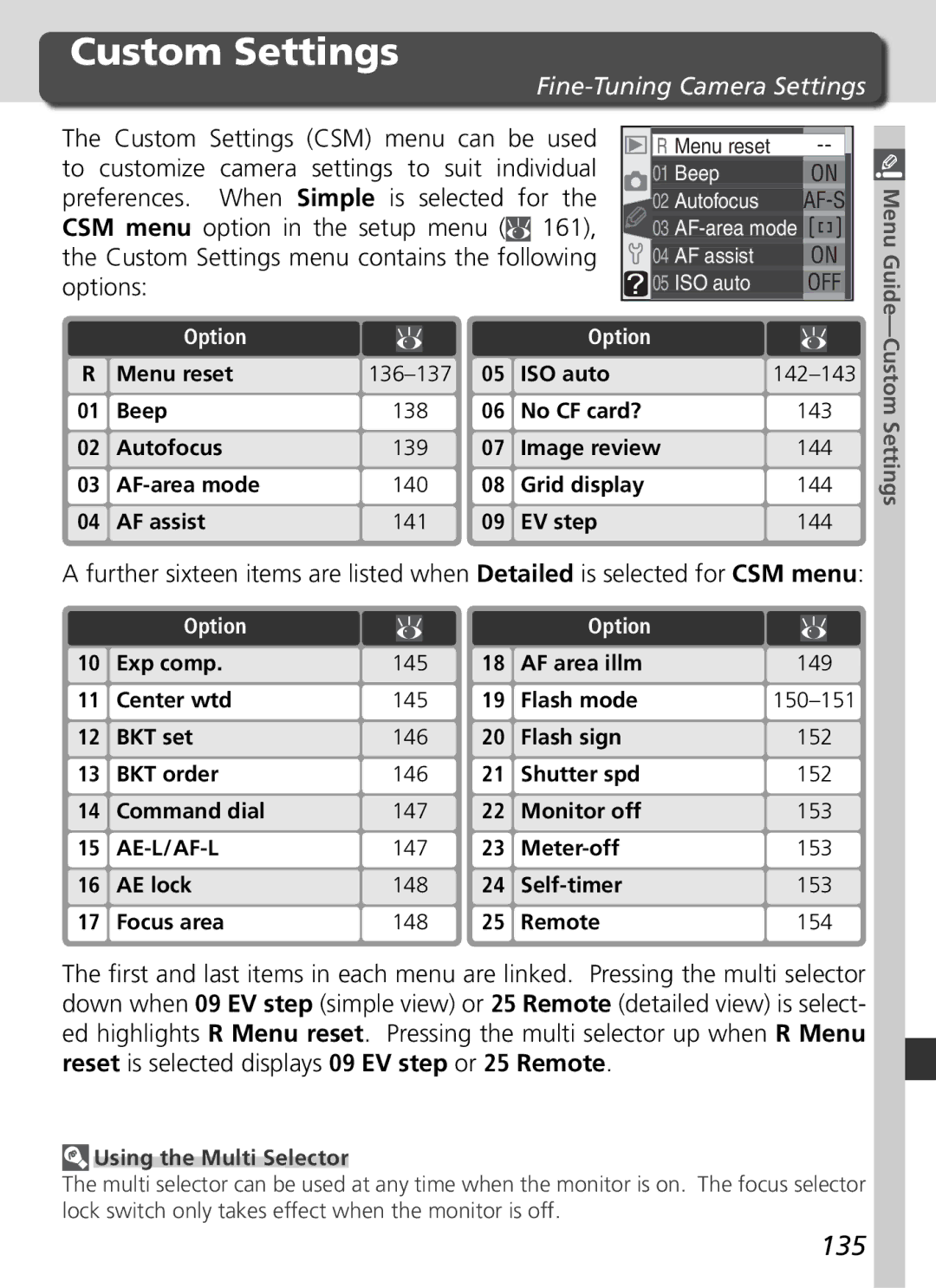 Nikon D70 manual Custom Settings, 135, Fine-Tuning Camera Settings 