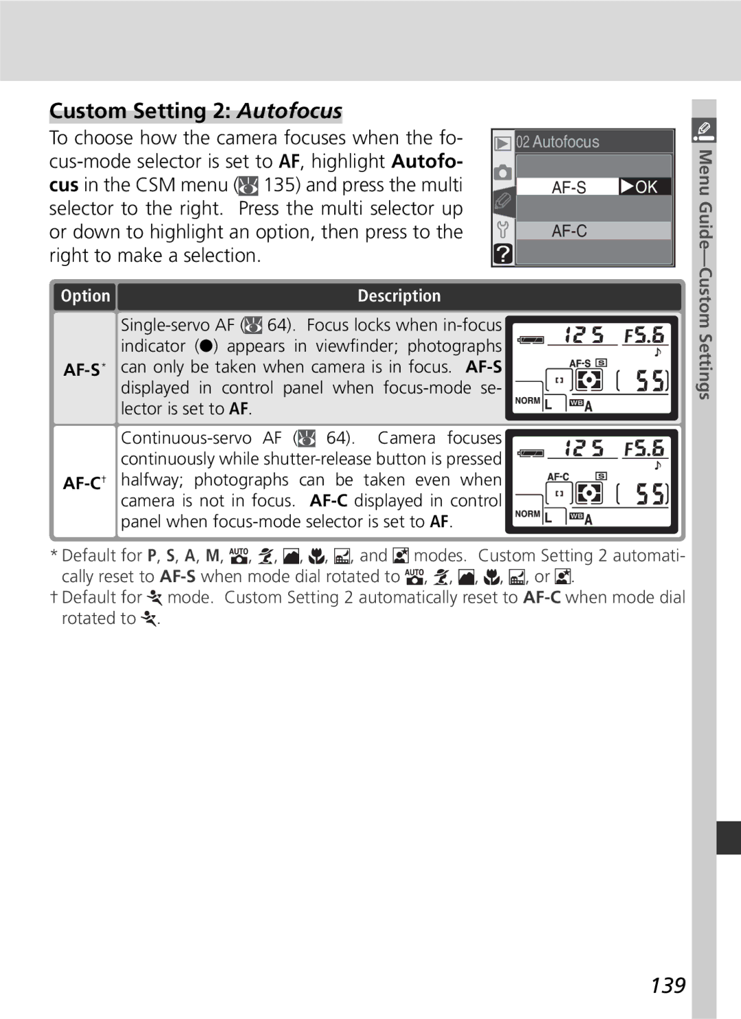 Nikon D70 manual Custom Setting 2 Autofocus, 139 