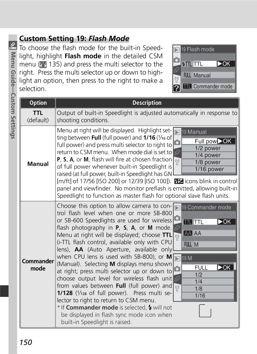 Nikon D70 manual Custom Setting 19 Flash Mode, 150, Shooting conditions 