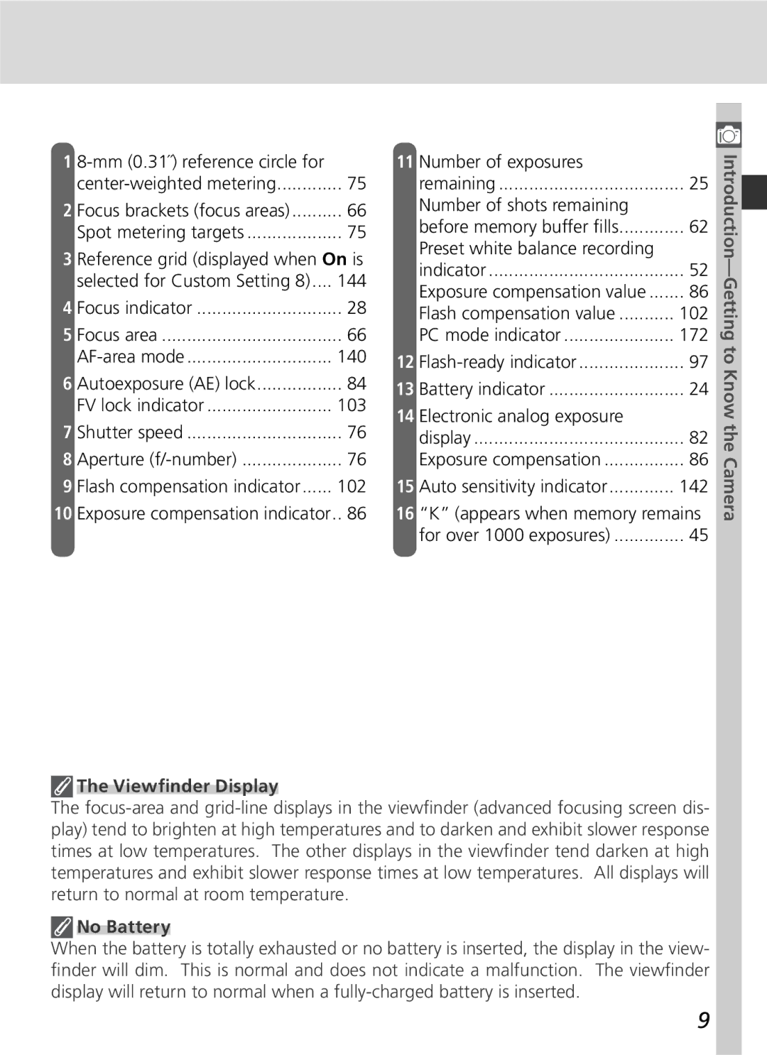 Nikon D70 manual 144, 103, Electronic analog exposure, Viewﬁnder Display, No Battery 
