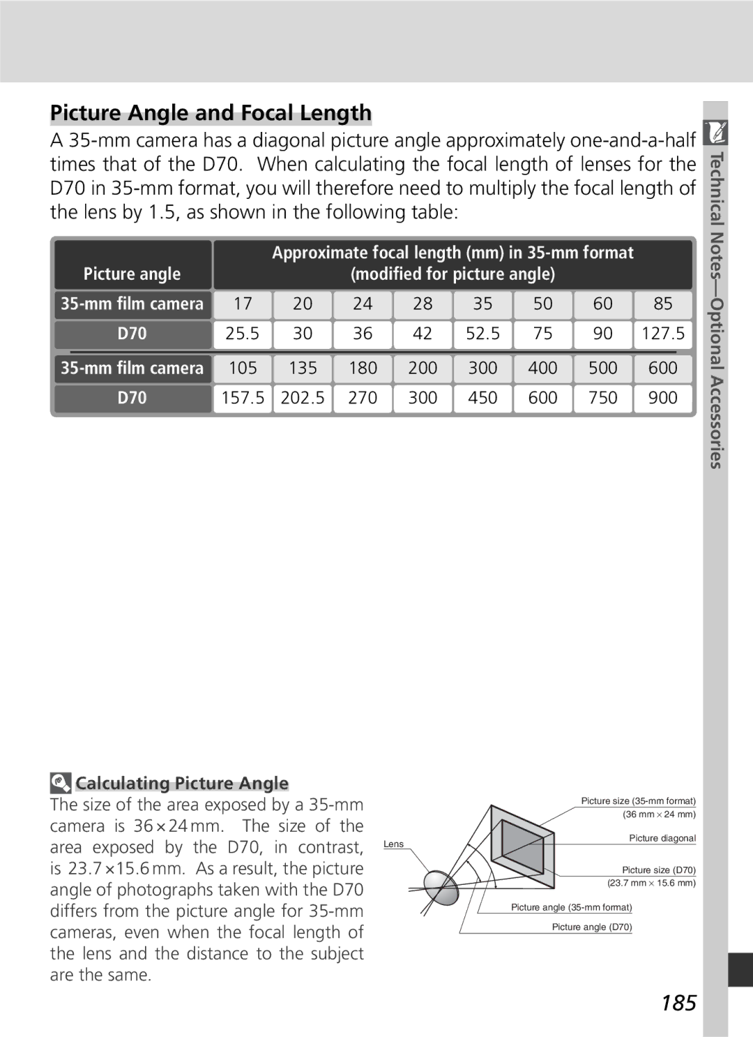 Nikon D70 manual Picture Angle and Focal Length, 185, Calculating Picture Angle 