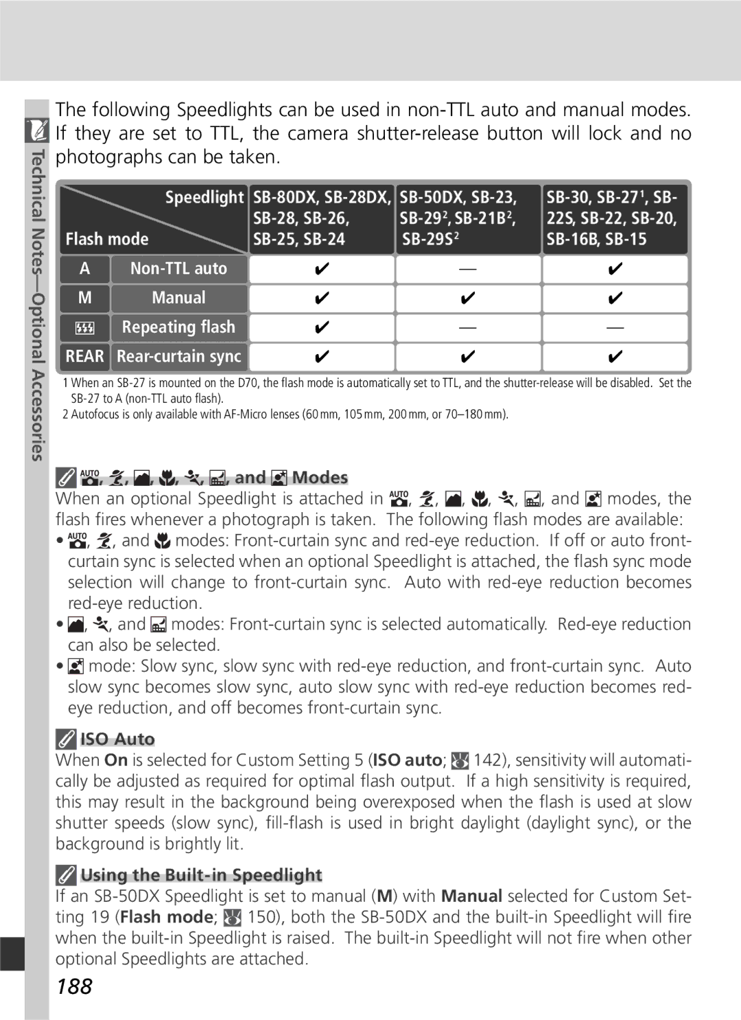 Nikon D70 manual 188, SB-28, SB-26 SB-29 2, SB-21B, Flash mode SB-25, SB-24 SB-29S SB-16B, SB-15, Modes 