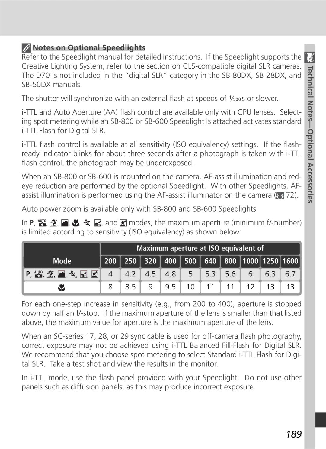 Nikon D70 manual 189, Maximum aperture at ISO equivalent Mode 