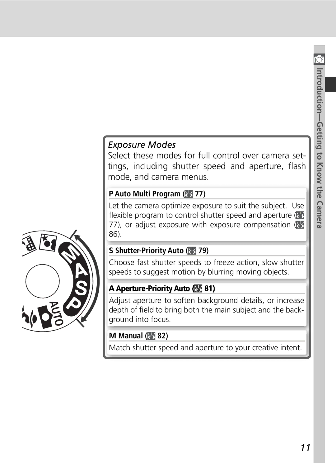 Nikon D70 manual Exposure Modes, Auto Multi Program, Shutter-Priority Auto, Manual 