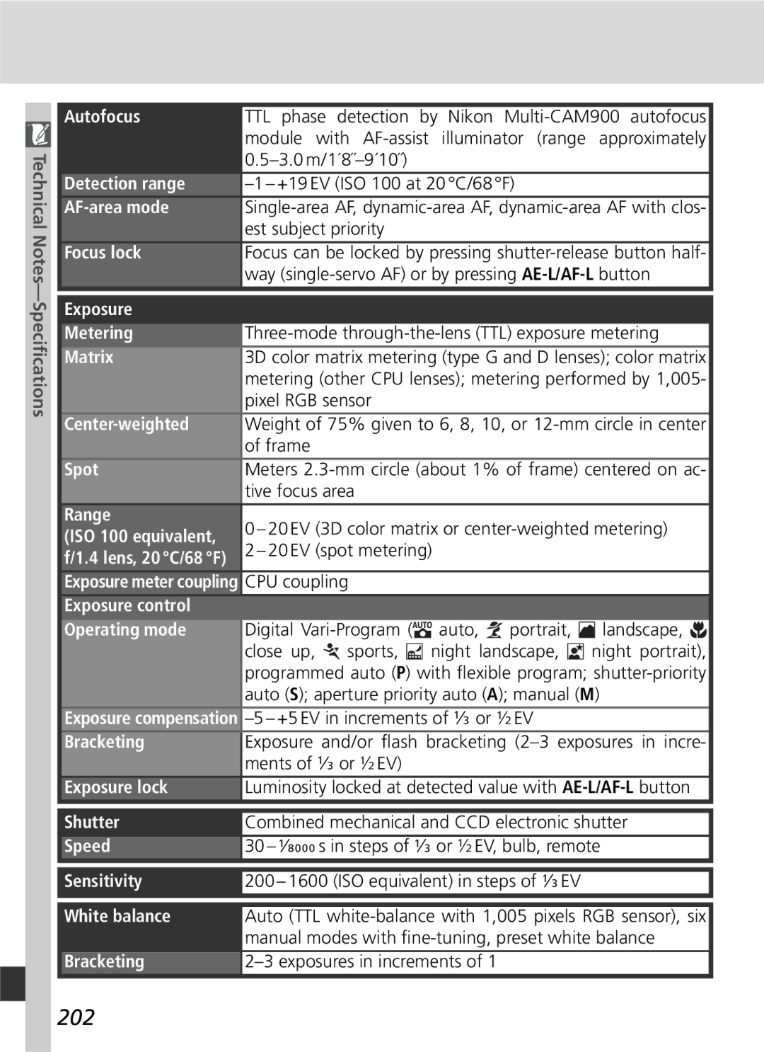 Nikon D70 manual 202 