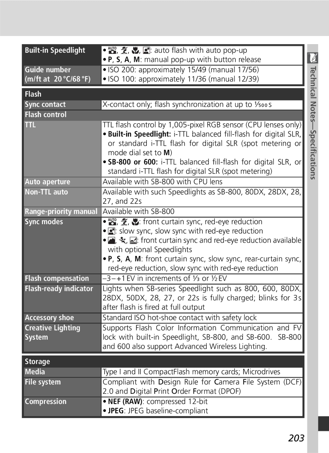 Nikon D70 manual 203 