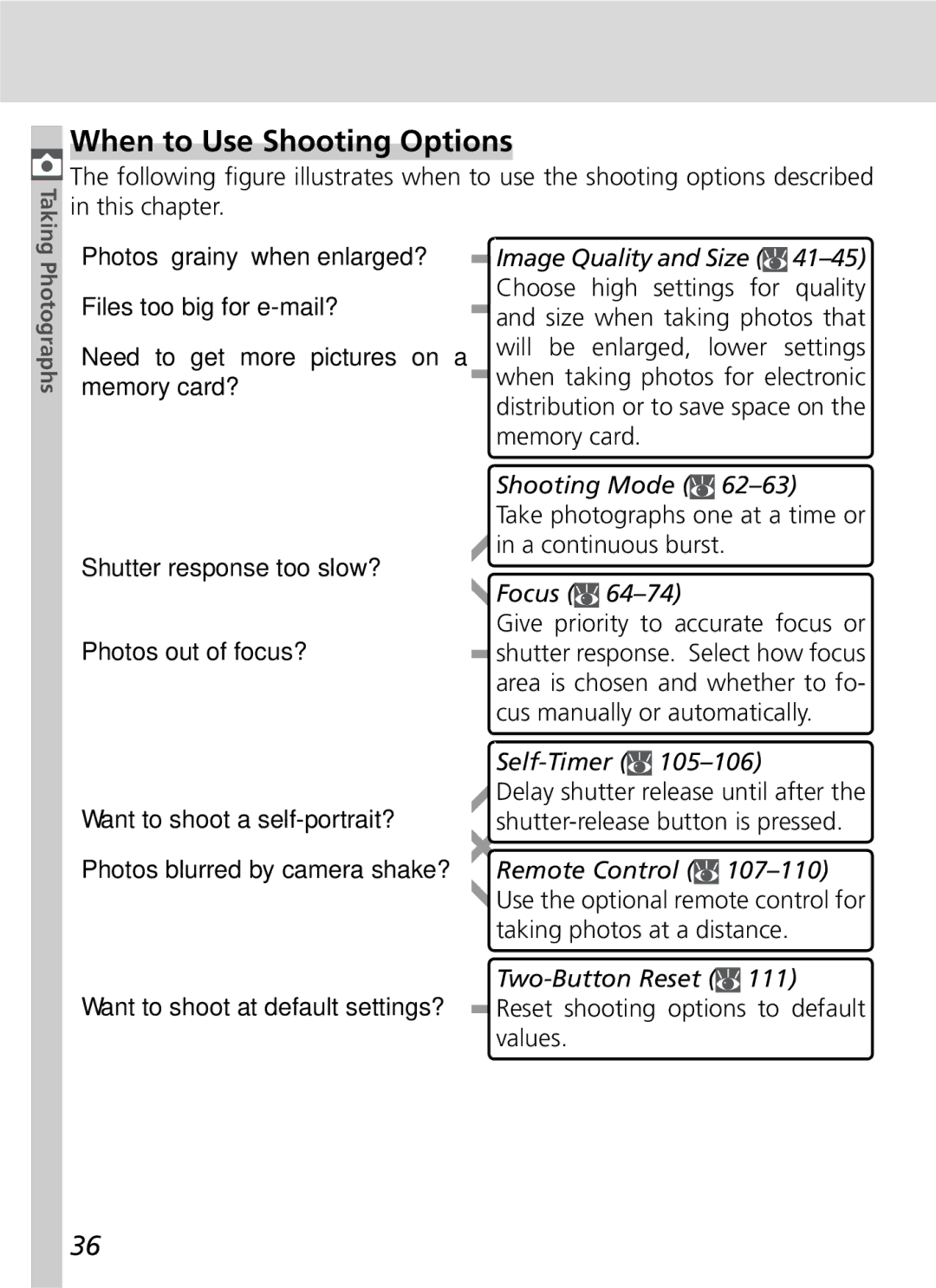 Nikon D70 manual When to Use Shooting Options, Shooting Mode, Focus, Self-Timer 