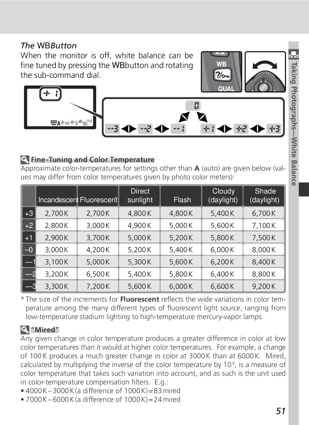 Nikon D70 manual Fine-Tuning and Color Temperature, Mired 