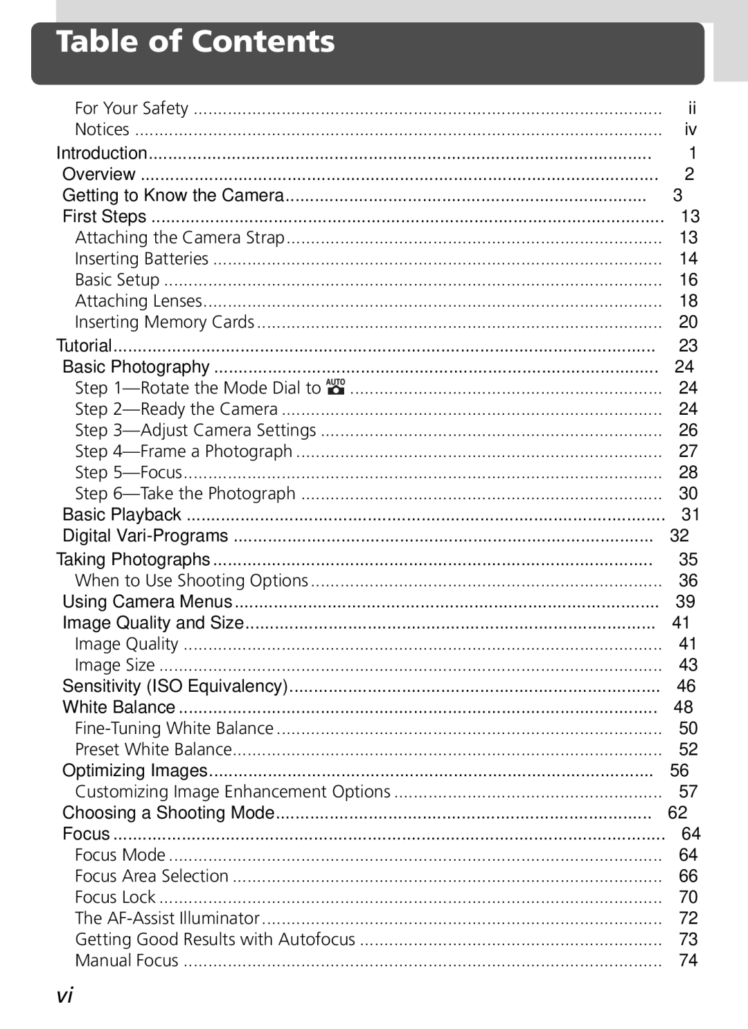 Nikon D70 manual Table of Contents 