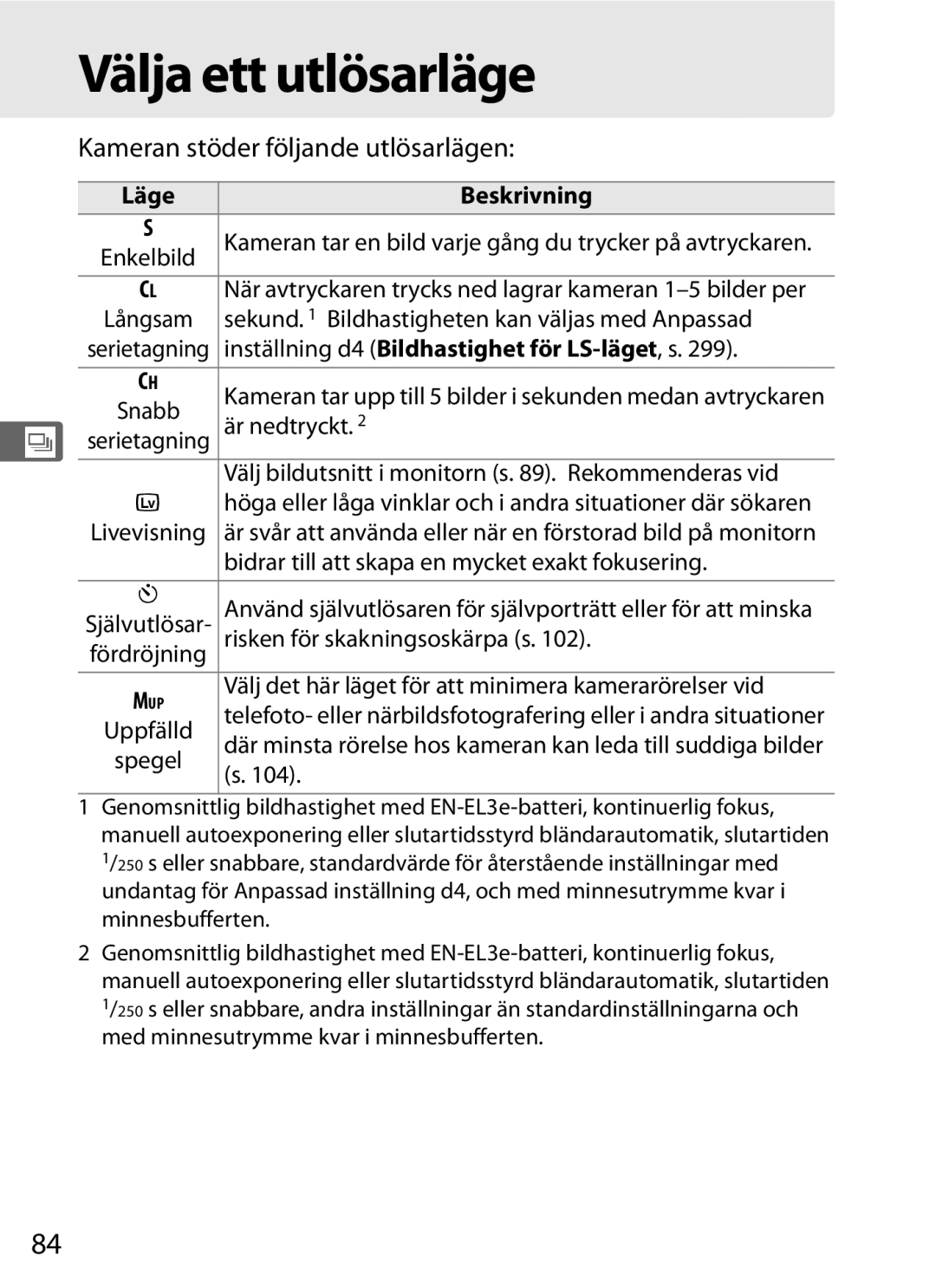 Nikon D700 manual Välja ett utlösarläge, Kameran stöder följande utlösarlägen 