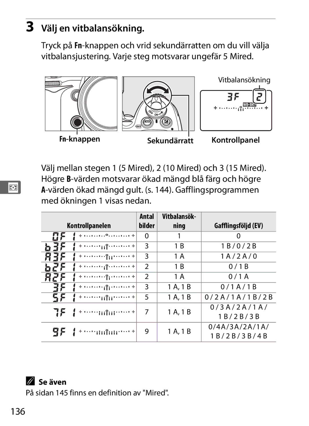 Nikon D700 Välj en vitbalansökning, 136, Fn-knappen Sekundärratt Kontrollpanel, På sidan 145 finns en definition av Mired 