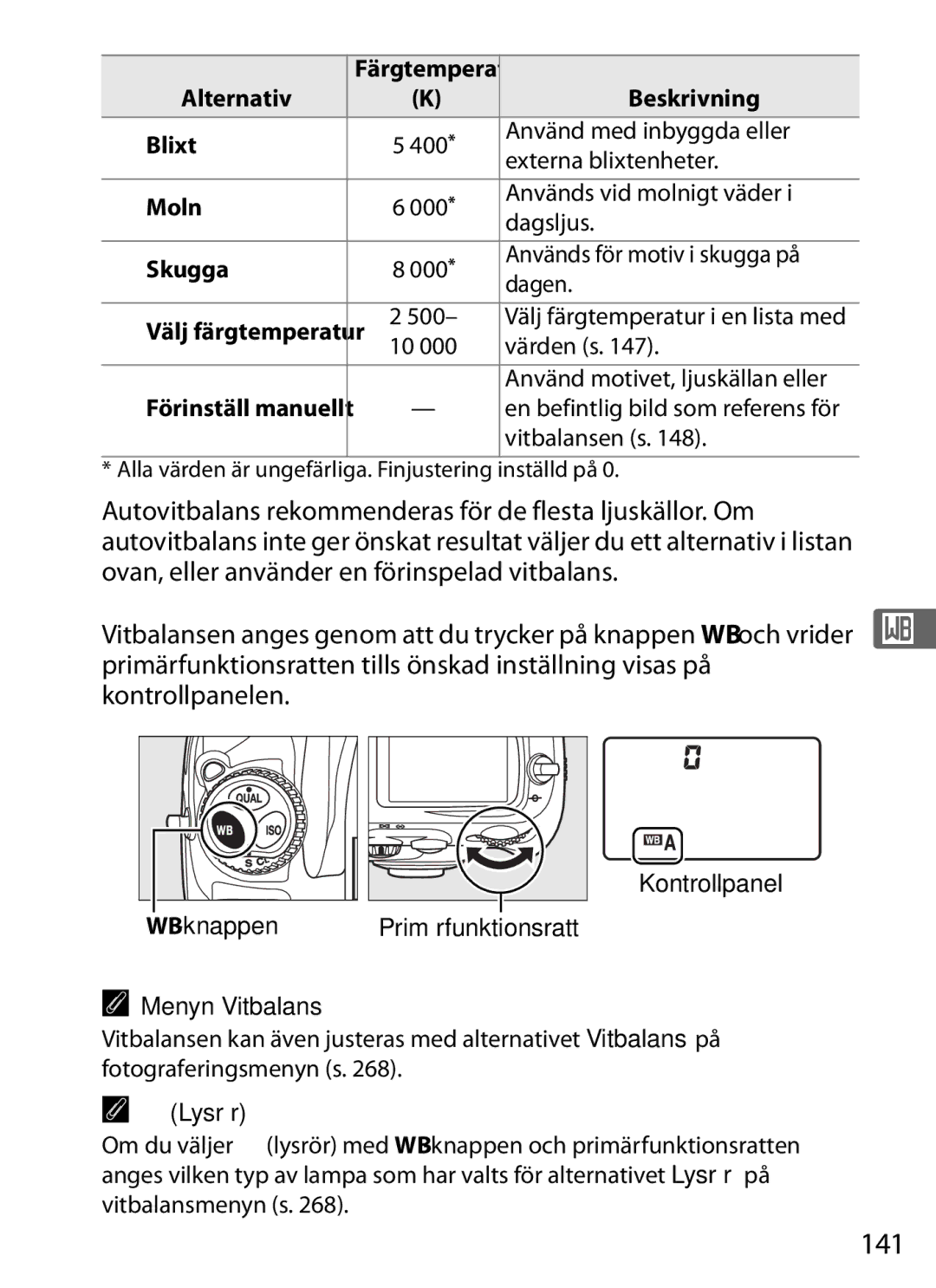 Nikon D700 manual 141, Alternativ Beskrivning Blixt, Moln, Skugga, ILysrör 