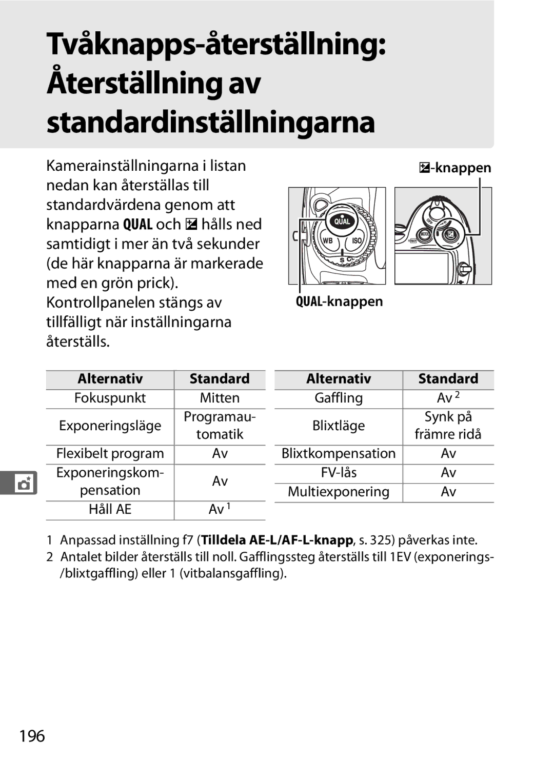 Nikon D700 manual 196, Tillfälligt när inställningarna Återställs, Alternativ, Mitten, Håll AE 