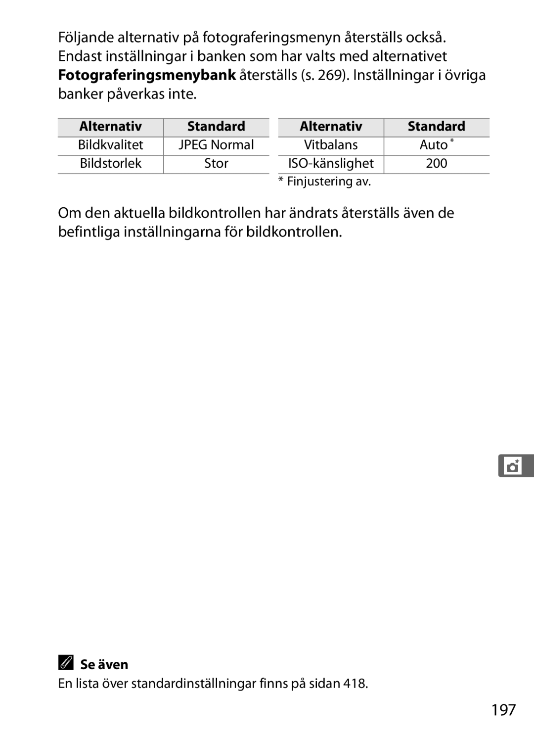 Nikon D700 manual 197, Följande alternativ på fotograferingsmenyn återställs också, Banker påverkas inte, Auto 