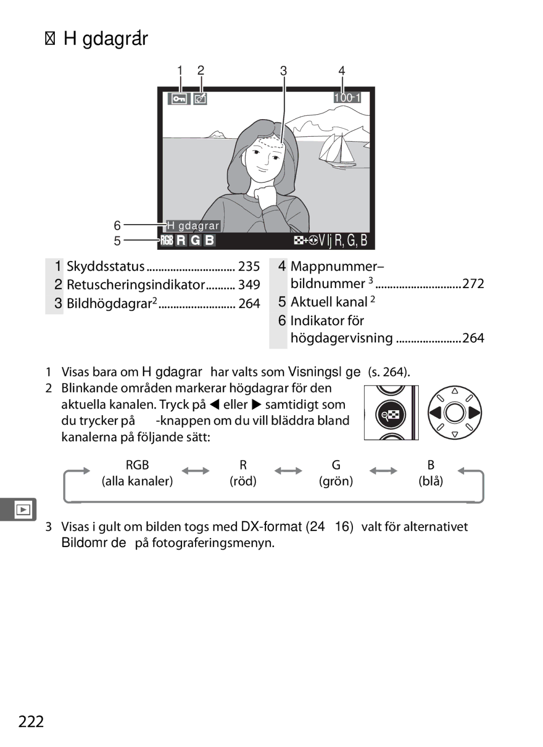 Nikon D700 manual Högdagrar, 222, Mappnummer, Aktuell kanal Indikator för 