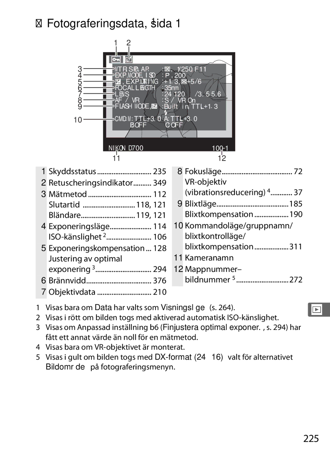 Nikon D700 manual Fotograferingsdata, sida, 225 