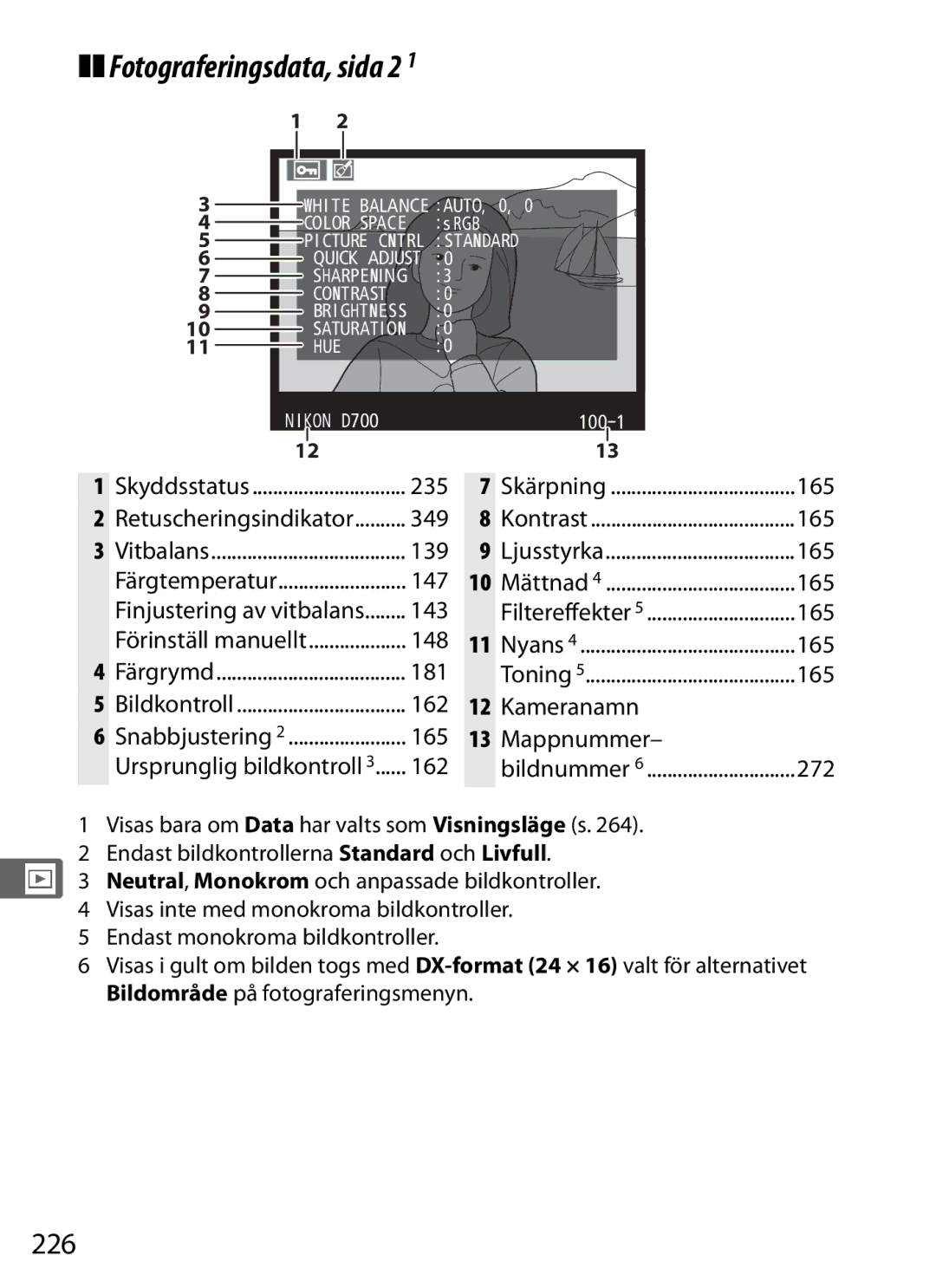 Nikon D700 manual Fotograferingsdata, sida 2, 226, Kameranamn Mappnummer 