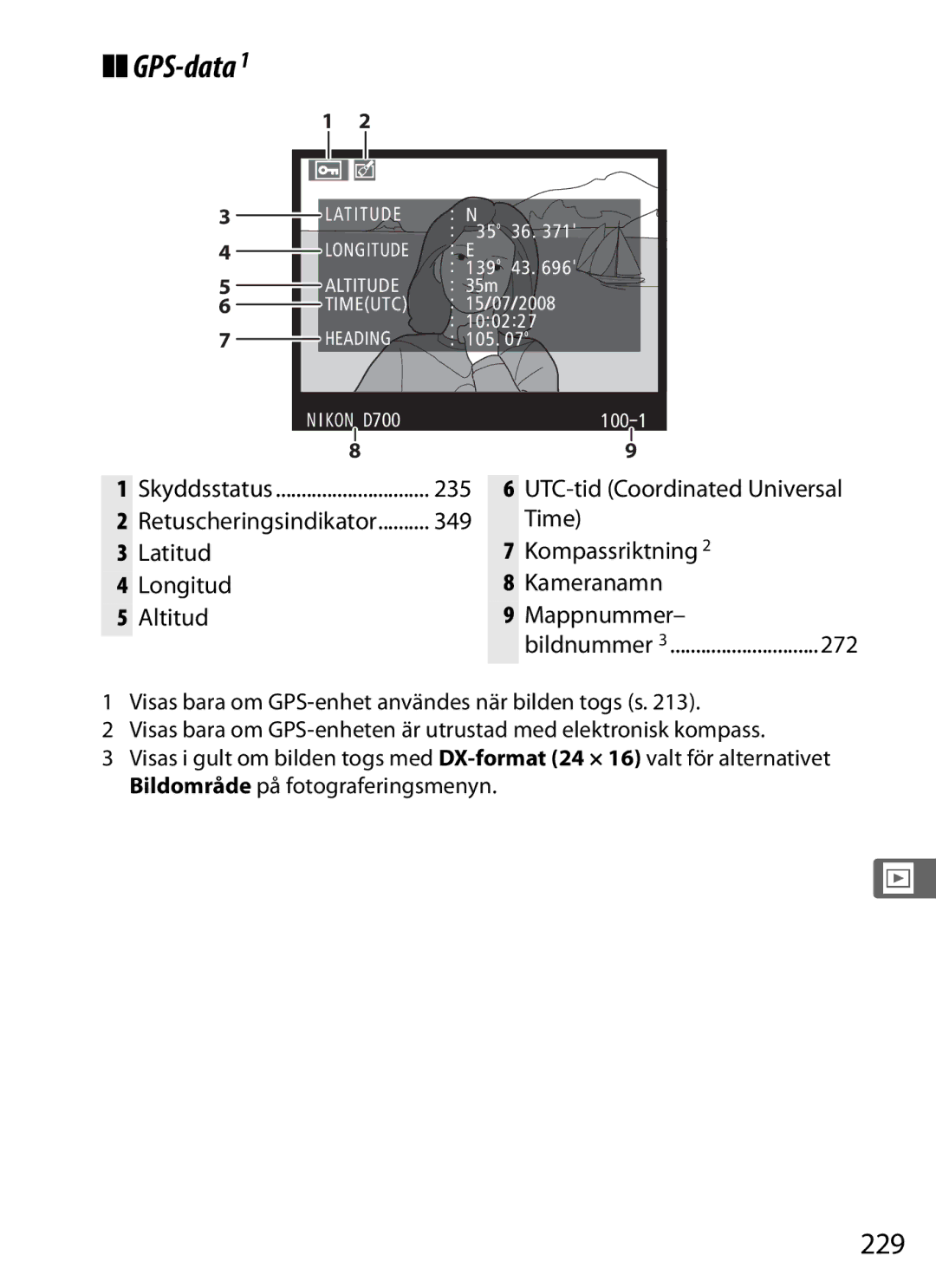 Nikon D700 manual GPS-data, 229 