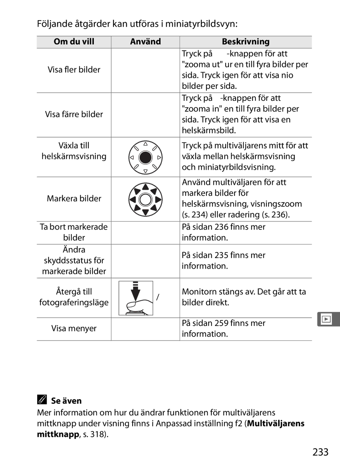 Nikon D700 manual 233, Följande åtgärder kan utföras i miniatyrbildsvyn 