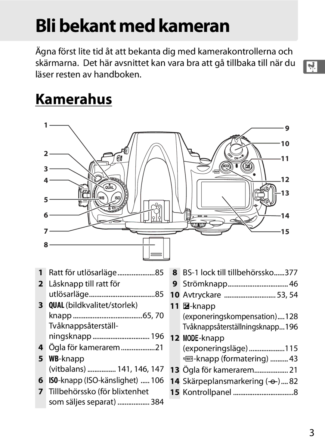 Nikon D700 manual Bli bekant med kameran, Kamerahus 