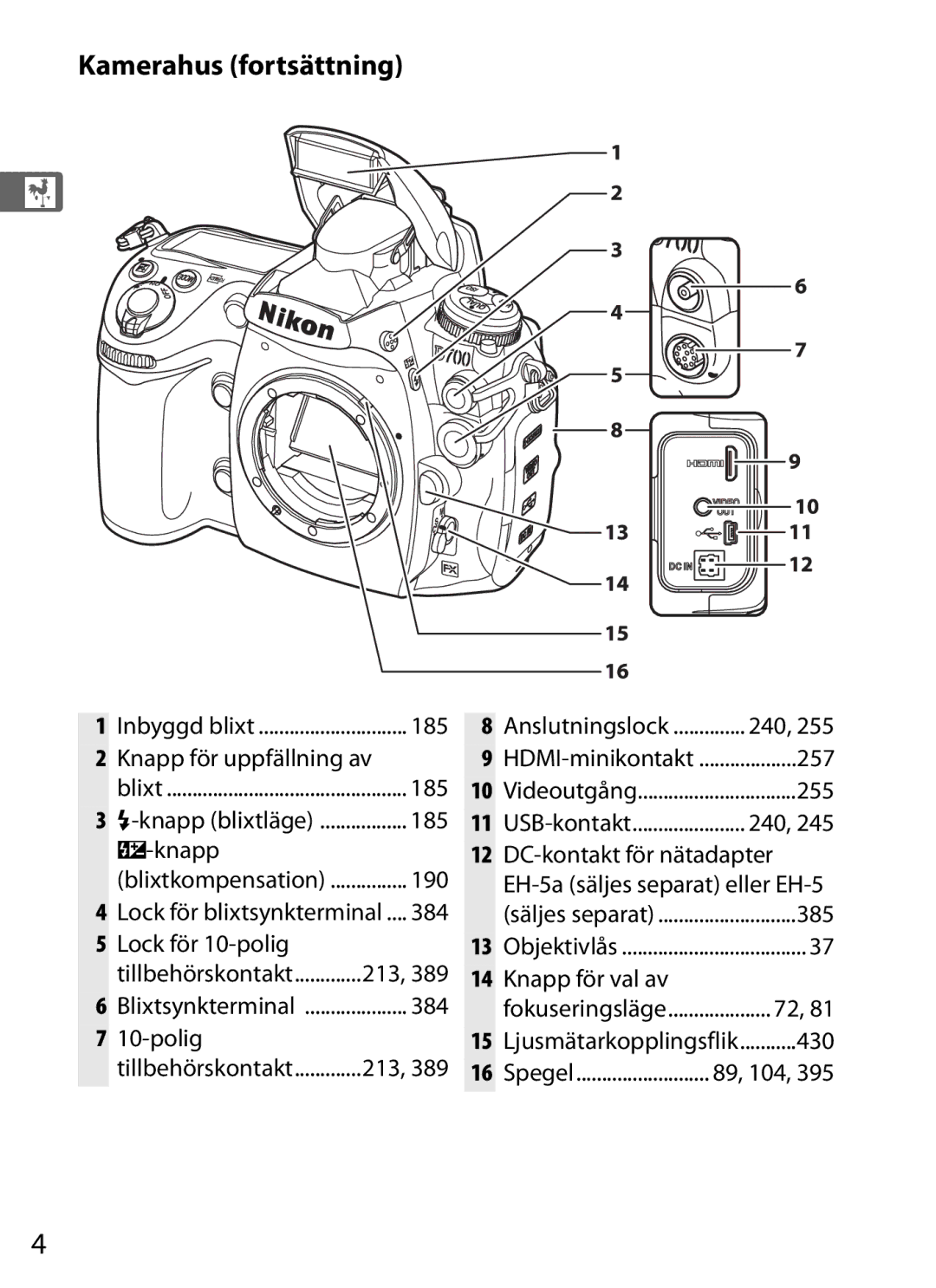 Nikon D700 manual Knapp för uppfällning av, Lock för 10-polig, 384, Polig, Knapp för val av, 430, 89, 104 