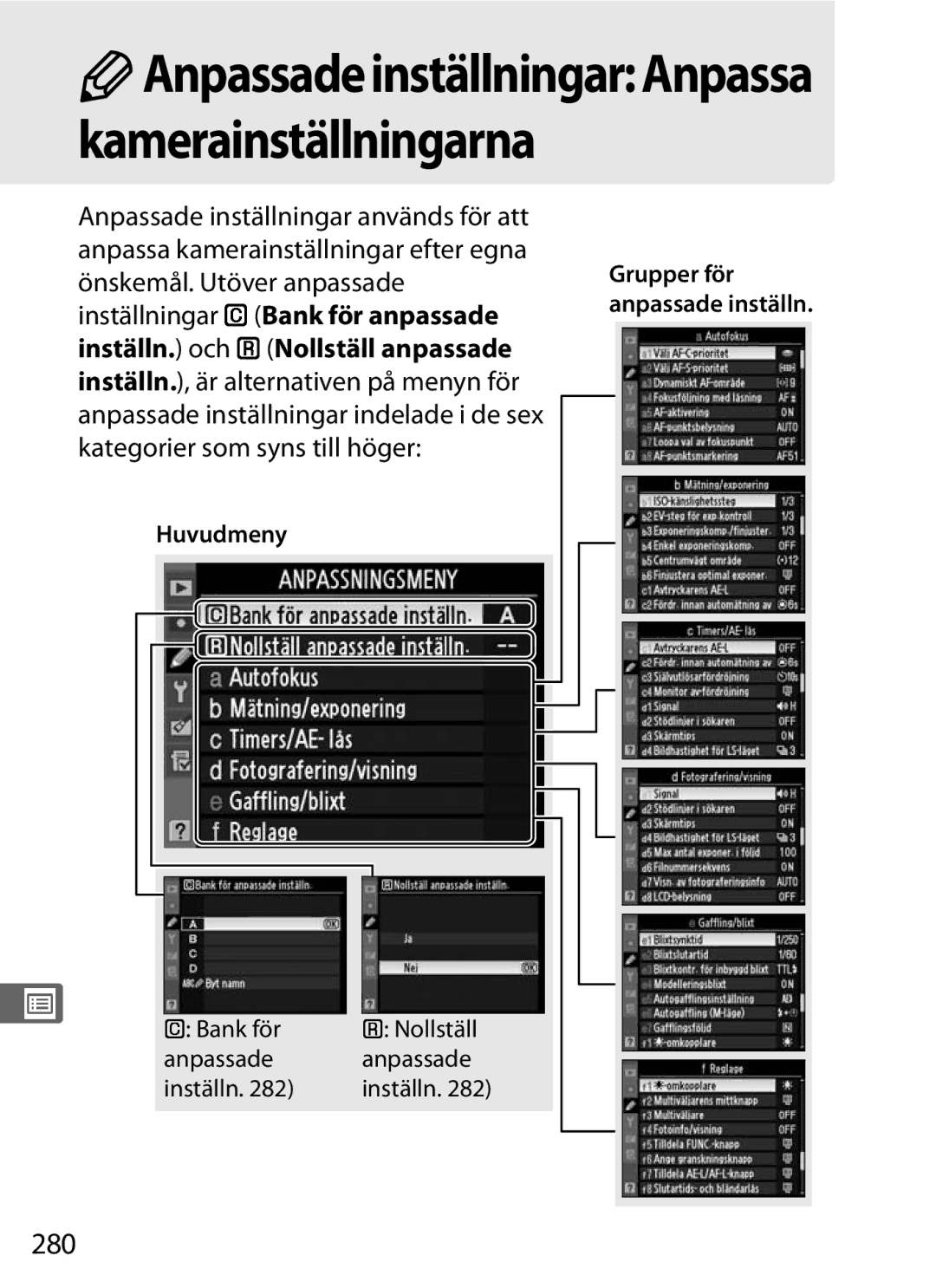 Nikon D700 manual 280, Huvudmeny, Bank för Nollställ Anpassade Inställn 
