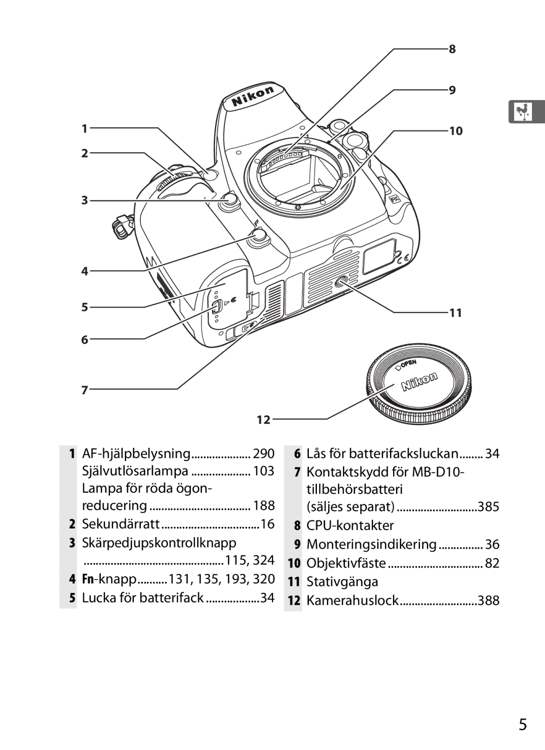 Nikon D700 manual 188, CPU-kontakter Skärpedjupskontrollknapp, Stativgänga 